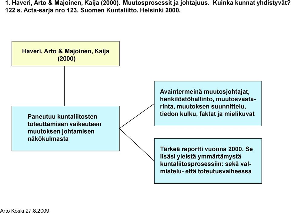 Haveri, Arto & Majoinen, Kaija (2000) Paneutuu kuntaliitosten toteuttamisen vaikeuteen muutoksen johtamisen näkökulmasta Avaintermeinä