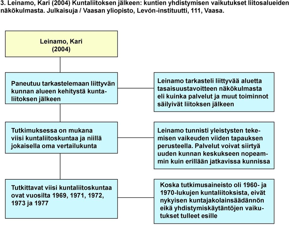 toiminnot säilyivät liitoksen jälkeen Tutkimuksessa on mukana viisi kuntaliitoskuntaa ja niillä jokaisella oma vertailukunta Leinamo tunnisti yleistysten tekemisen vaikeuden viiden tapauksen