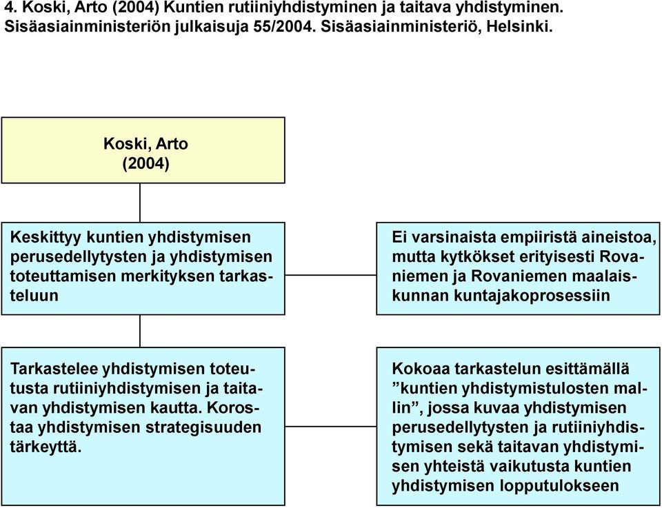erityisesti Rovaniemen ja Rovaniemen maalaiskunnan kuntajakoprosessiin Tarkastelee yhdistymisen toteutusta rutiiniyhdistymisen ja taitavan yhdistymisen kautta.