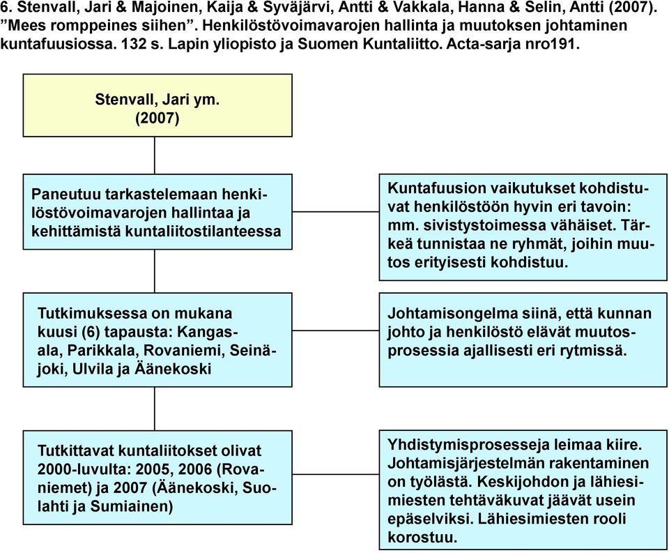 (2007) Paneutuu tarkastelemaan henkilöstövoimavarojen hallintaa ja kehittämistä kuntaliitostilanteessa Kuntafuusion vaikutukset kohdistuvat henkilöstöön hyvin eri tavoin: mm.