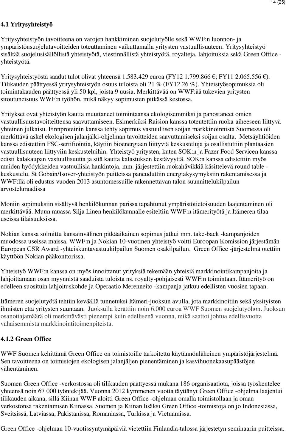 Yritysyhteistyö sisältää suojelusisällöllistä yhteistyötä, viestinnällistä yhteistyötä, royalteja, lahjoituksia sekä Green Office - yhteistyötä. Yritysyhteistyöstä saadut tulot olivat yhteensä 1.583.