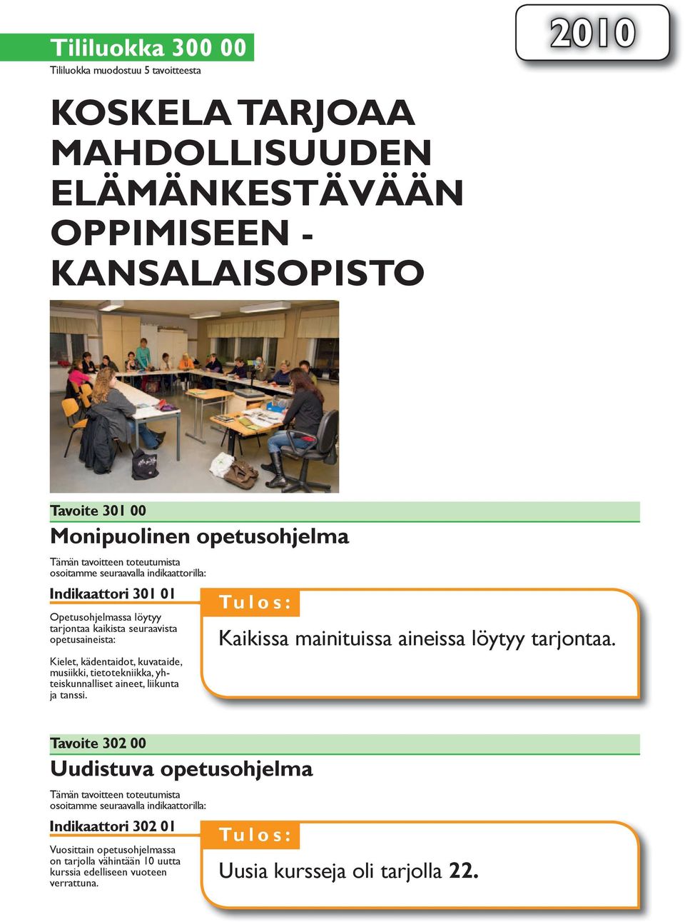 musiikki, tietotekniikka, yhteiskunnalliset aineet, liikunta ja tanssi. Kaikissa mainituissa aineissa löytyy tarjontaa.