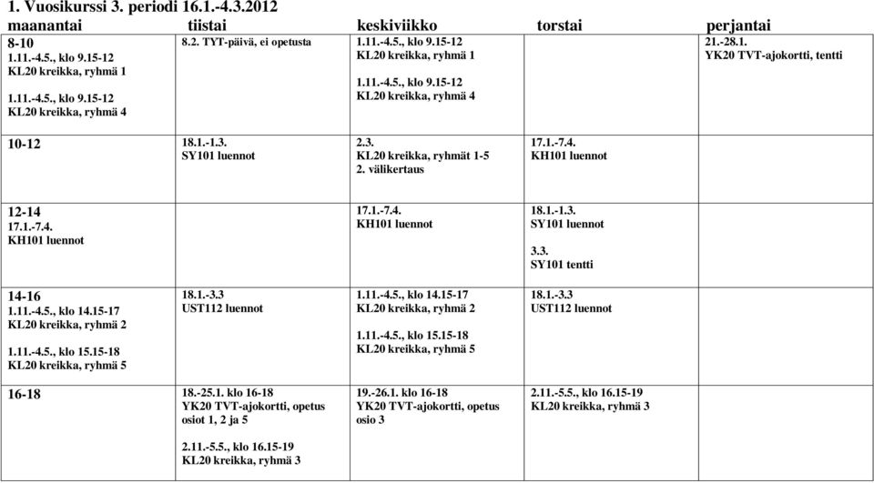 1.-3.3 UST112 luennot 18.1.-3.3 UST112 luennot 16-18 18.-25.1. klo 16-18 YK20 TVT-ajokortti, opetus osiot 1, 2 ja 5 2.