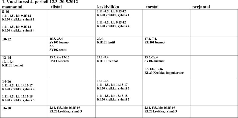 3.-28.4. SY102 luennot 5.5. klo 13-16 KL20 Kreikka, loppukertaus 18.