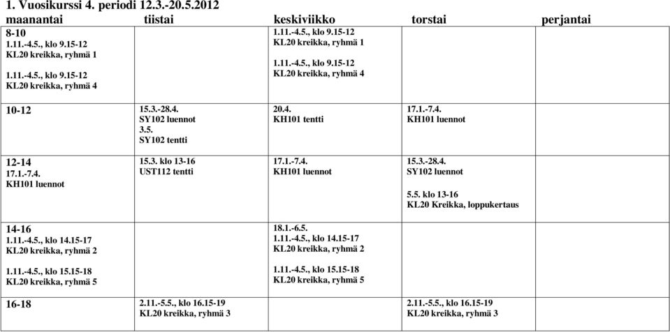 3.-28.4. SY102 luennot 5.5. klo 13-16 KL20 Kreikka, loppukertaus 18.