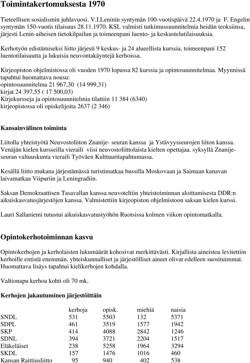 Kirjeopiston ohjelmistossa oli vuoden 1970 lopussa 82 kurssia ja opintosuunnitelmaa.