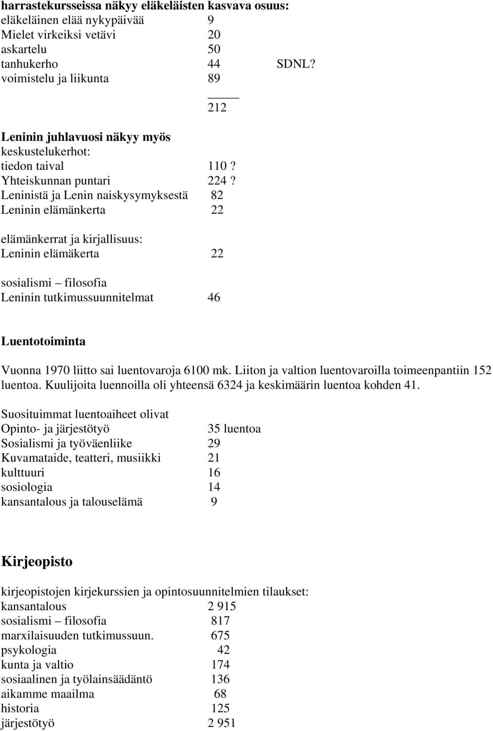 Leninistä ja Lenin naiskysymyksestä 82 Leninin elämänkerta 22 elämänkerrat ja kirjallisuus: Leninin elämäkerta 22 sosialismi filosofia Leninin tutkimussuunnitelmat 46 Luentotoiminta Vuonna 1970