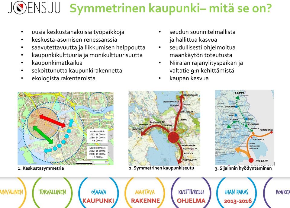 monikulttuurisuutta kaupunkimatkailua sekoittunutta kaupunkirakennetta ekologista rakentamista seudun suunnitelmallista ja hallittua