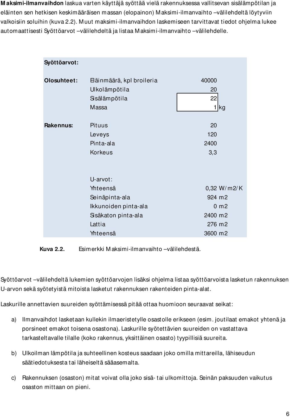 Syöttöarvot: Olosuhteet: Eläinmäärä, kpl broileria 40000 Ulkolämpötila 20 Sisälämpötila 22 Massa 1 kg Rakennus: Pituus 20 Leveys 120 Pinta-ala 2400 Korkeus 3,3 U-arvot: Yhteensä 0,32 W/m2/K