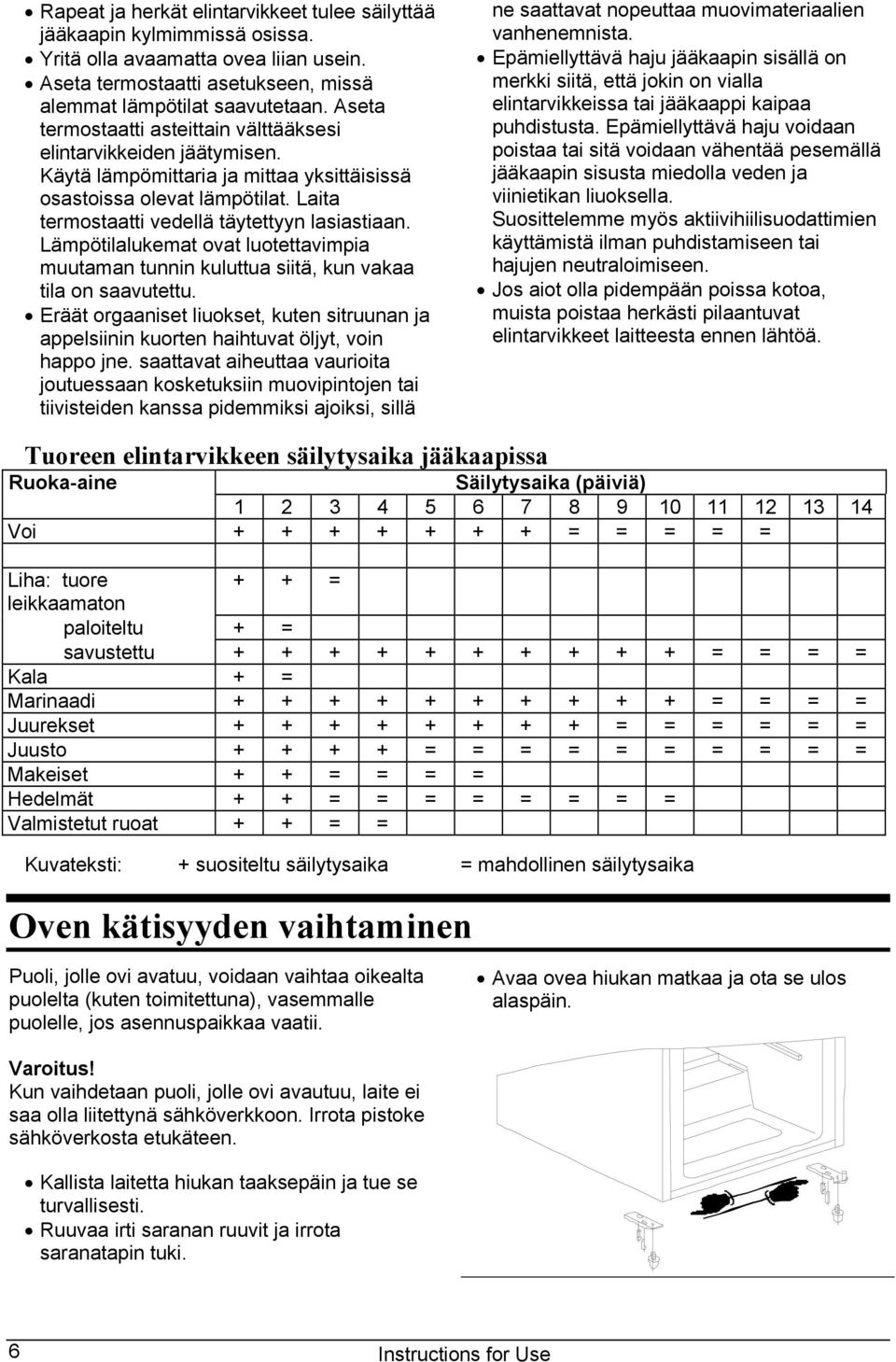 Lämpötilalukemat ovat luotettavimpia muutaman tunnin kuluttua siitä, kun vakaa tila on saavutettu. Eräät orgaaniset liuokset, kuten sitruunan ja appelsiinin kuorten haihtuvat öljyt, voin happo jne.