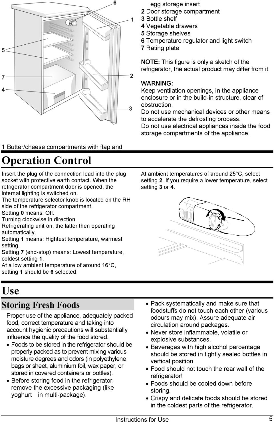 Do not use mechanical devices or other means to accelerate the defrosting process. Do not use electrical appliances inside the food storage compartments of the appliance.