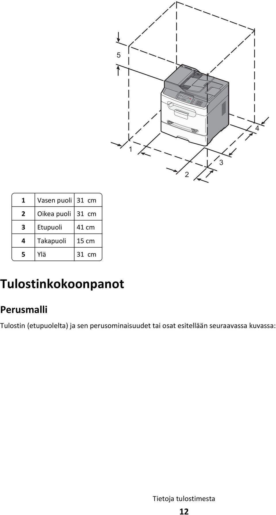 Ylä 31 cm Tulostinkokoonpanot Perusmalli Tulostin (etupuolelta) ja sen