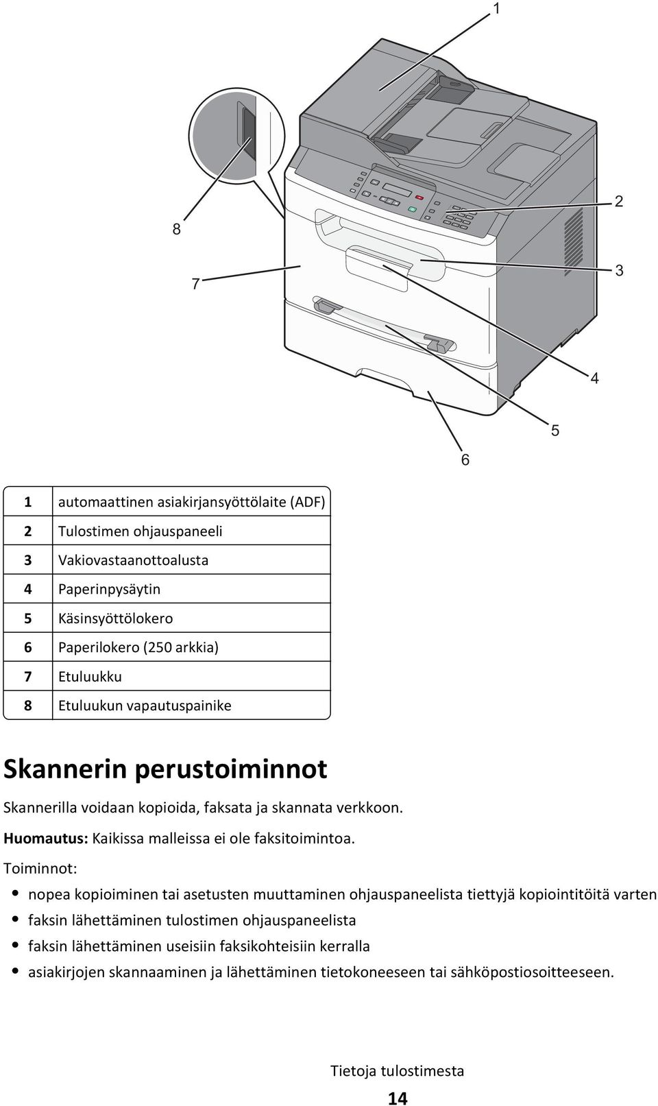 verkkoon. Huomautus: Kaikissa malleissa ei ole faksitoimintoa.