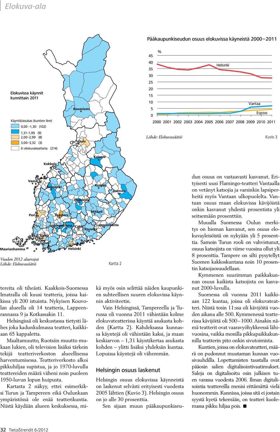 Helsingissä oli keskustassa tietysti lähes joka kadunkulmassa teatteri, kaikkiaan 65 kappaletta.