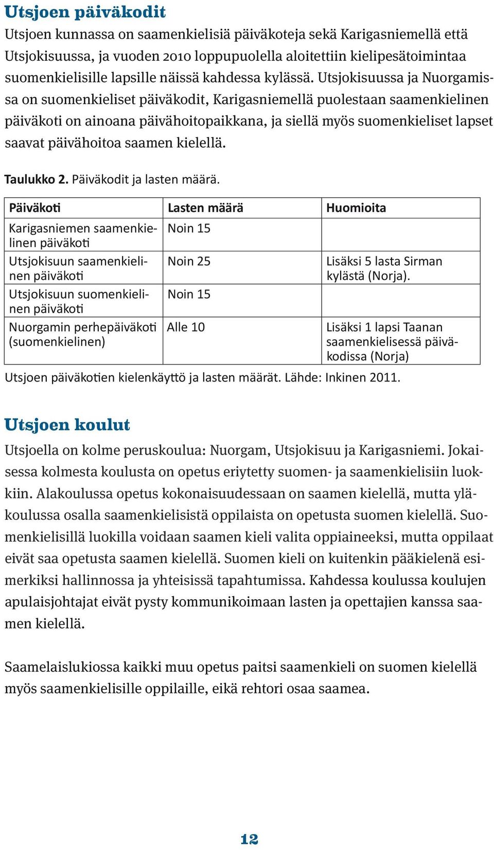 Utsjokisuussa ja Nuorgamissa on suomenkieliset päiväkodit, Karigasniemellä puolestaan saamenkielinen päiväkoti on ainoana päivähoitopaikkana, ja siellä myös suomenkieliset lapset saavat päivähoitoa