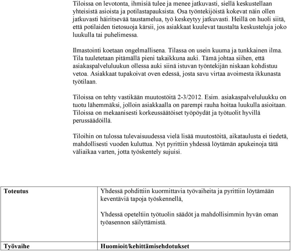 Heillä on huoli siitä, että potilaiden tietosuoja kärsii, jos asiakkaat kuulevat taustalta keskusteluja joko luukulla tai puhelimessa. Ilmastointi koetaan ongelmallisena.