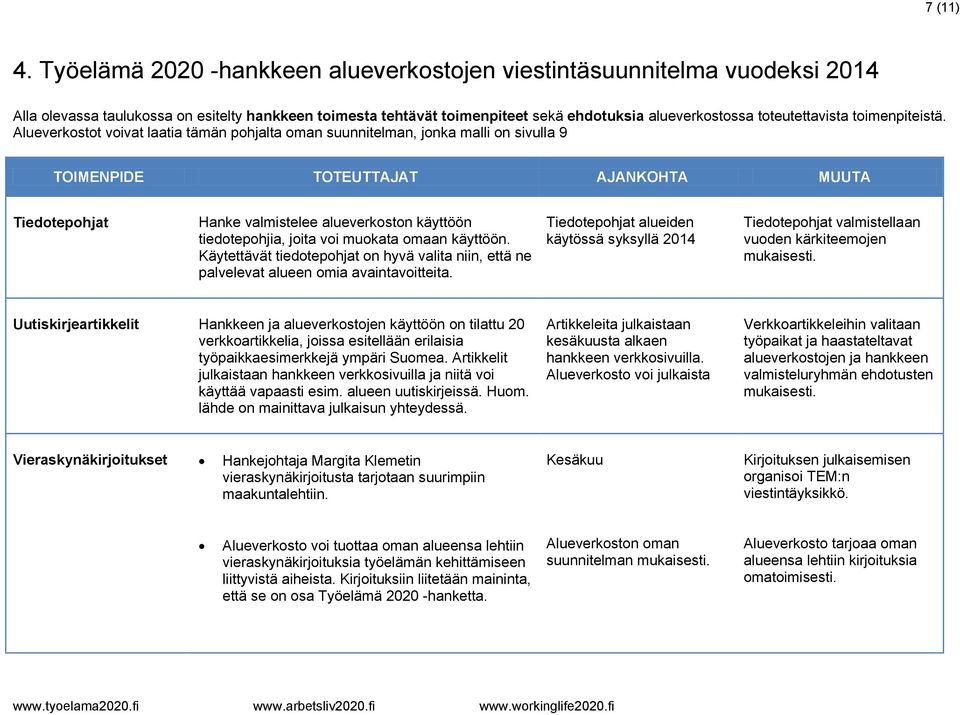 toimenpiteistä.