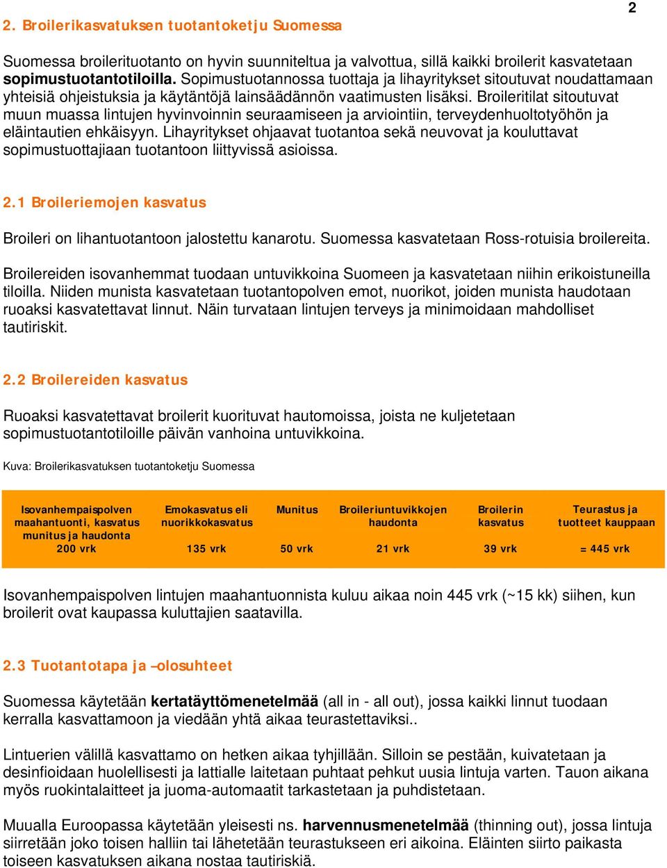 Broileritilat sitoutuvat muun muassa lintujen hyvinvoinnin seuraamiseen ja arviointiin, terveydenhuoltotyöhön ja eläintautien ehkäisyyn.