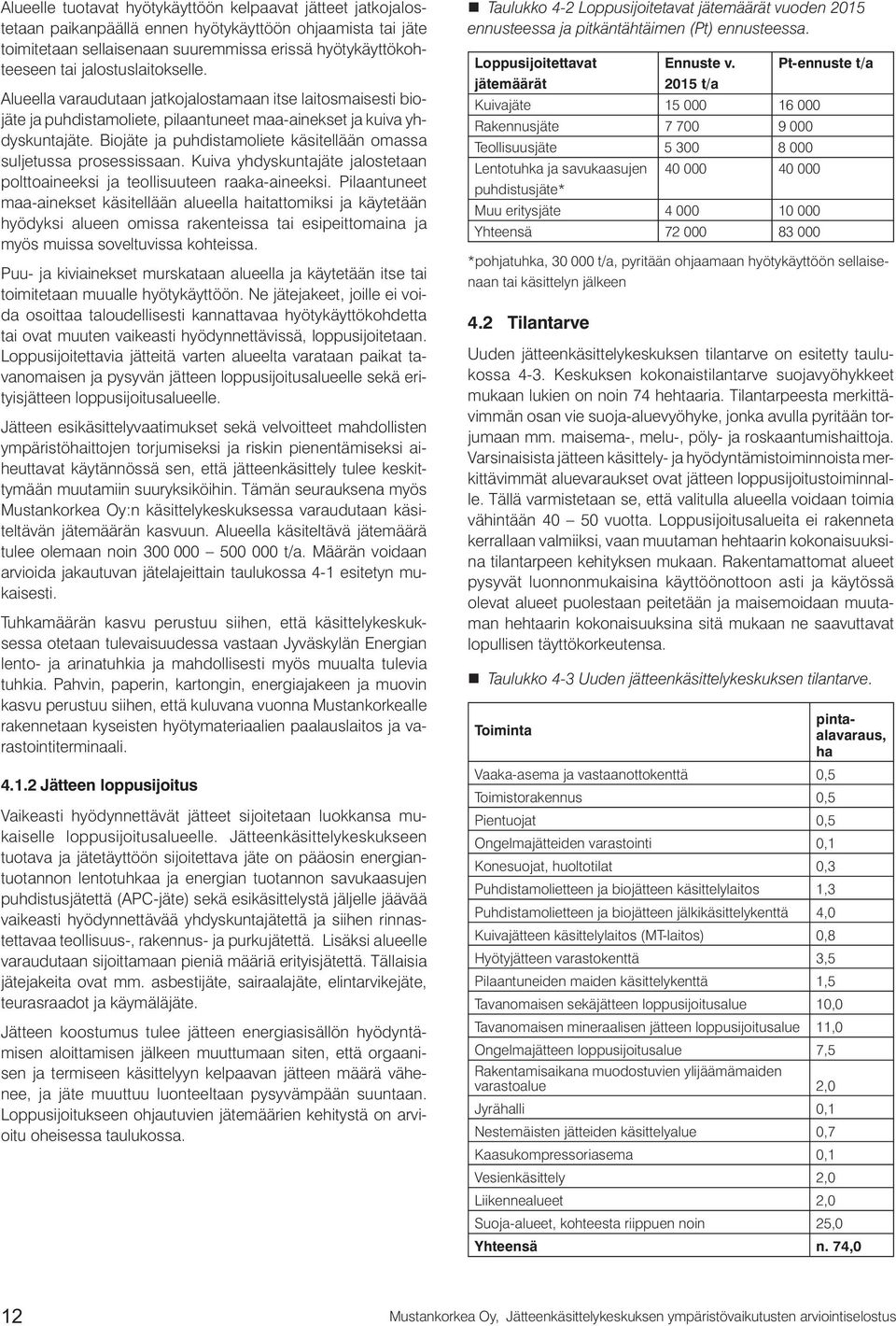 Biojäte ja puhdistamoliete käsitellään omassa suljetussa prosessissaan. Kuiva yhdyskuntajäte jalostetaan polttoaineeksi ja teollisuuteen raaka-aineeksi.