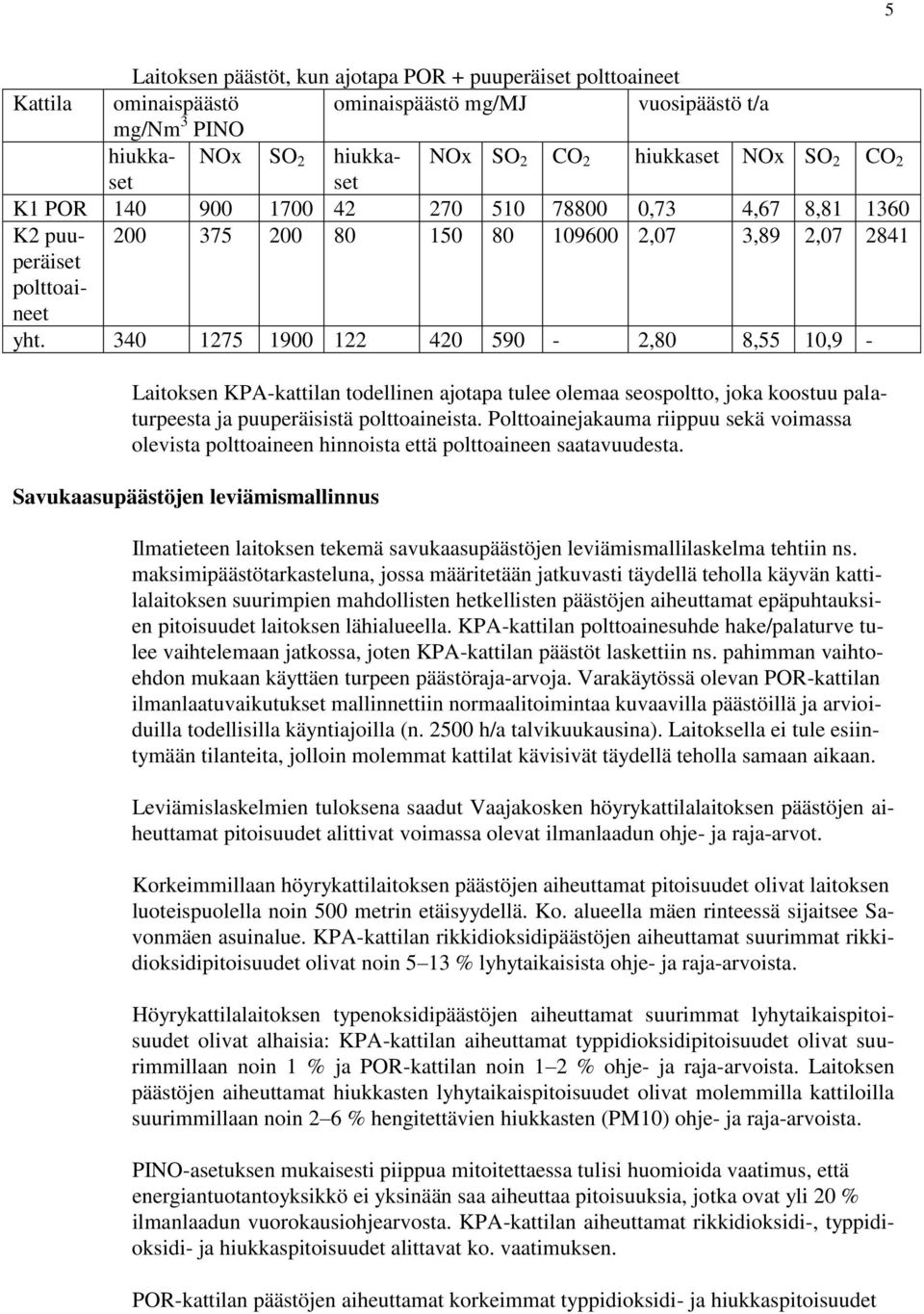 340 1275 1900 122 420 590-2,80 8,55 10,9 - Laitoksen KPA-kattilan todellinen ajotapa tulee olemaa seospoltto, joka koostuu palaturpeesta ja puuperäisistä polttoaineista.