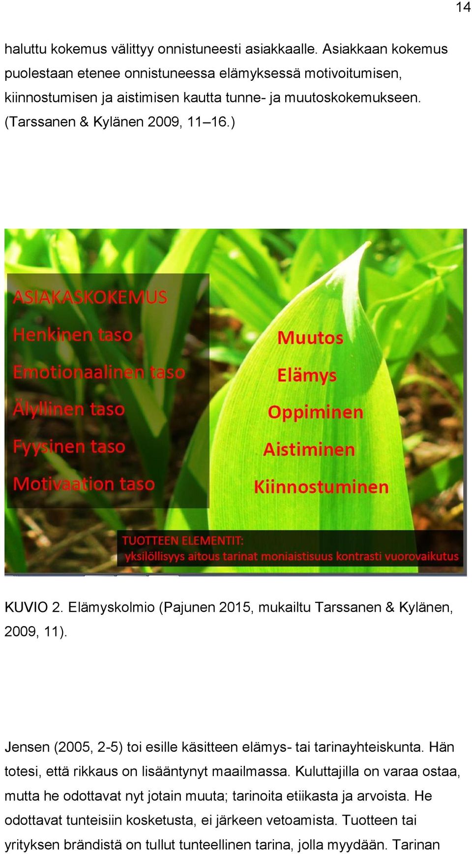 (Tarssanen & Kylänen 2009, 11 16.) KUVIO 2. Elämyskolmio (Pajunen 2015, mukailtu Tarssanen & Kylänen, 2009, 11).