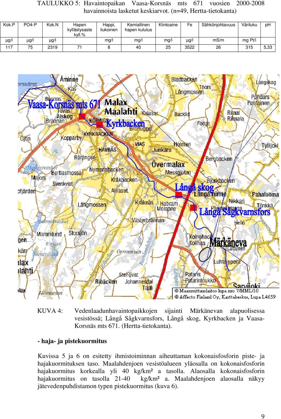 Vedenlaadunhavaintopaikkojen sijainti Märkänevan alapuolisessa vesistössä; Långå Sågkvarnsfors, Långå skog, Kyrkbacken ja Vaasa- Korsnäs mts 671. (Hertta-tietokanta).