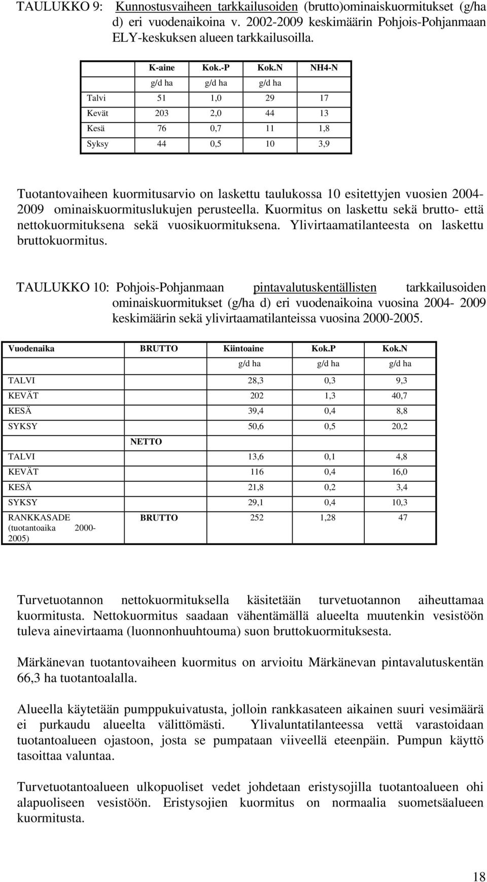 ominaiskuormituslukujen perusteella. Kuormitus on laskettu sekä brutto- että nettokuormituksena sekä vuosikuormituksena. Ylivirtaamatilanteesta on laskettu bruttokuormitus.