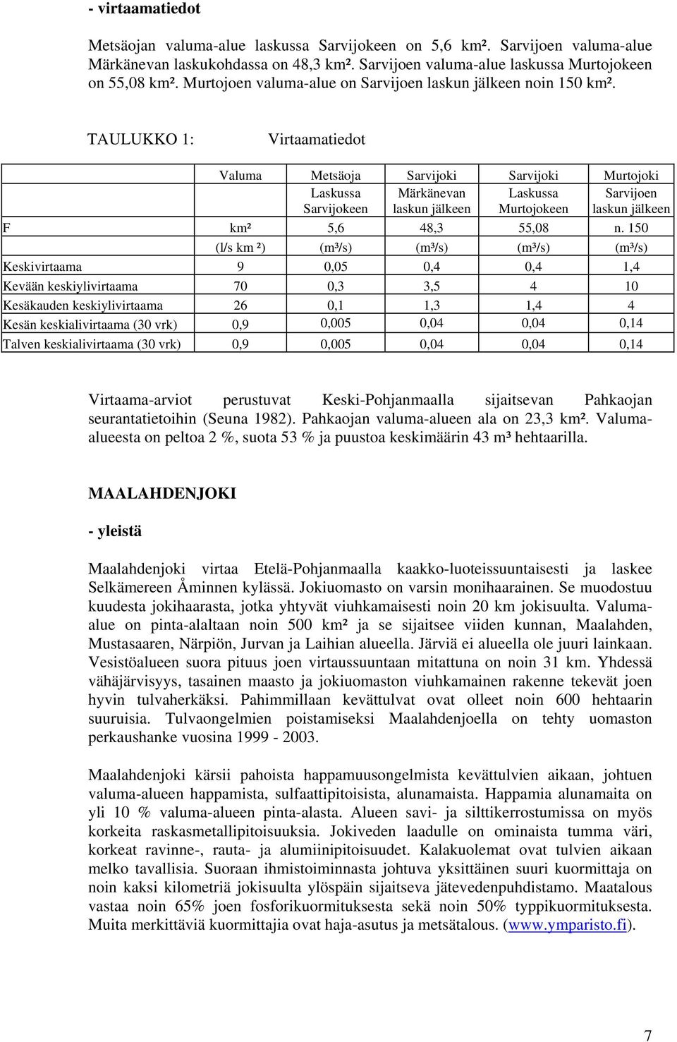 TAULUKKO 1: Virtaamatiedot Valuma Metsäoja Sarvijoki Sarvijoki Murtojoki Laskussa Sarvijokeen Märkänevan laskun jälkeen Laskussa Murtojokeen Sarvijoen laskun jälkeen F km² 5,6 48,3 55,08 n.