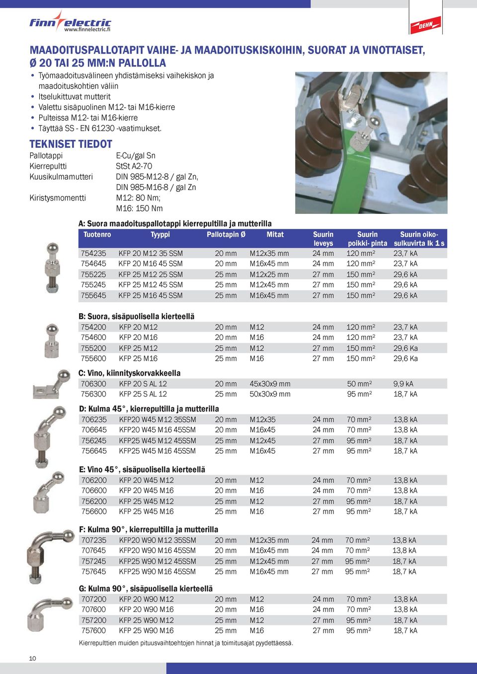 TEKNISET TIEDOT Pallotappi E-Cu/gal Sn Kierrepultti StSt A2-70 Kuusikulmamutteri DIN 985-M12-8 / gal Zn, DIN 985-M16-8 / gal Zn Kiristysmomentti M12: 80 Nm; M16: 150 Nm 10 A: Suora