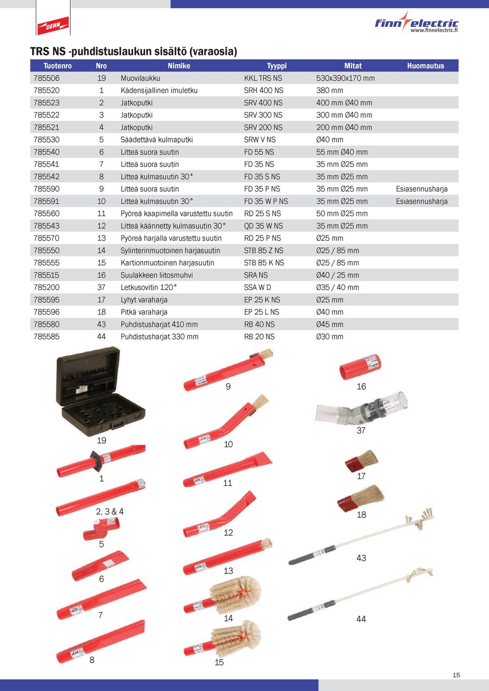 suutin FD 55 NS 55 mm Ø40 mm 785541 7 Litteä suora suutin FD 35 NS 35 mm Ø25 mm 785542 8 Litteä kulmasuutin 30 FD 35 S NS 35 mm Ø25 mm 785590 9 Litteä suora suutin FD 35 P NS 35 mm Ø25 mm