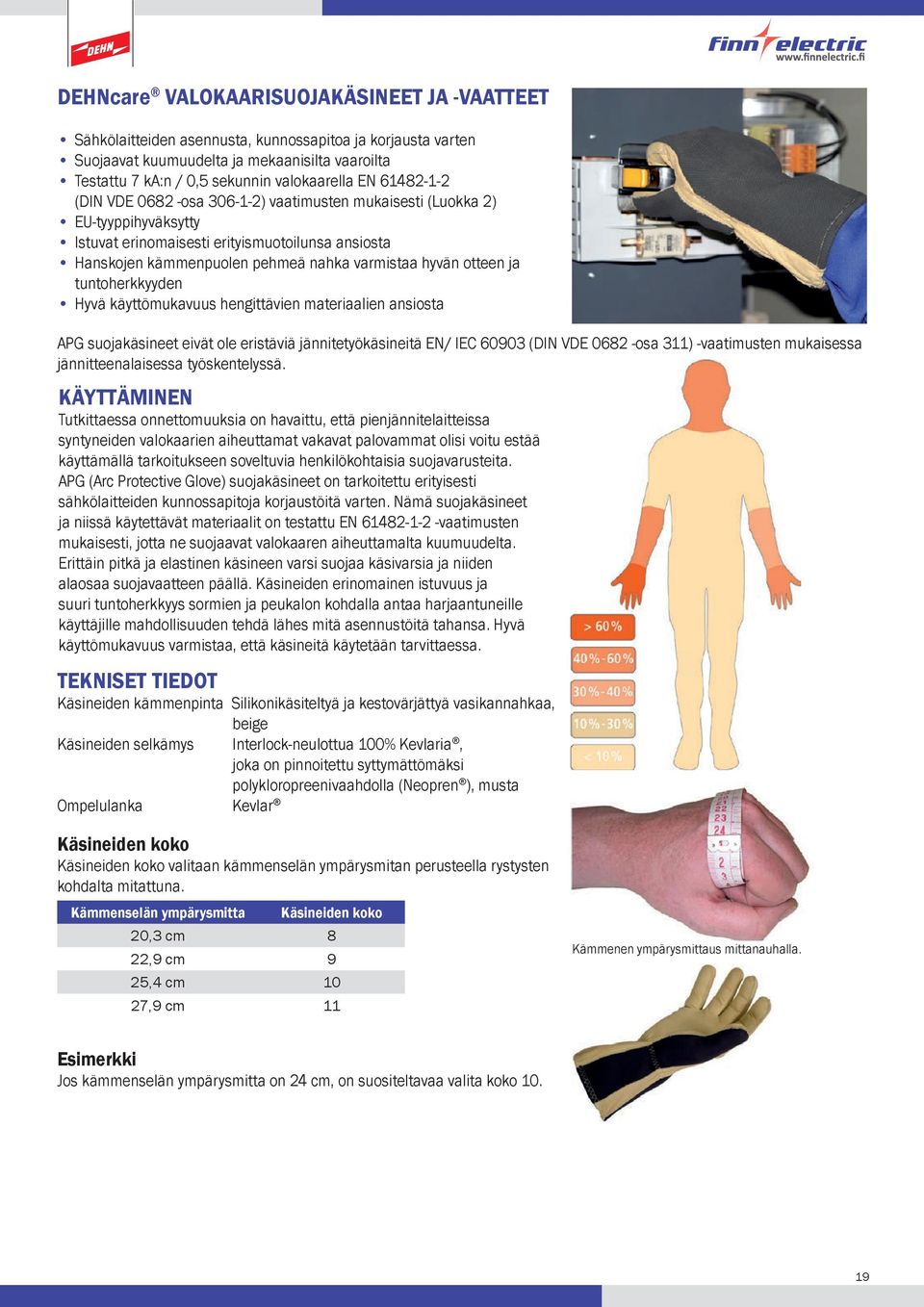 otteen ja tuntoherkkyyden Hyvä käyttömukavuus hengittävien materiaalien ansiosta APG suojakäsineet eivät ole eristäviä jännitetyökäsineitä EN/ IEC 60903 (DIN VDE 0682 -osa 311) -vaatimusten