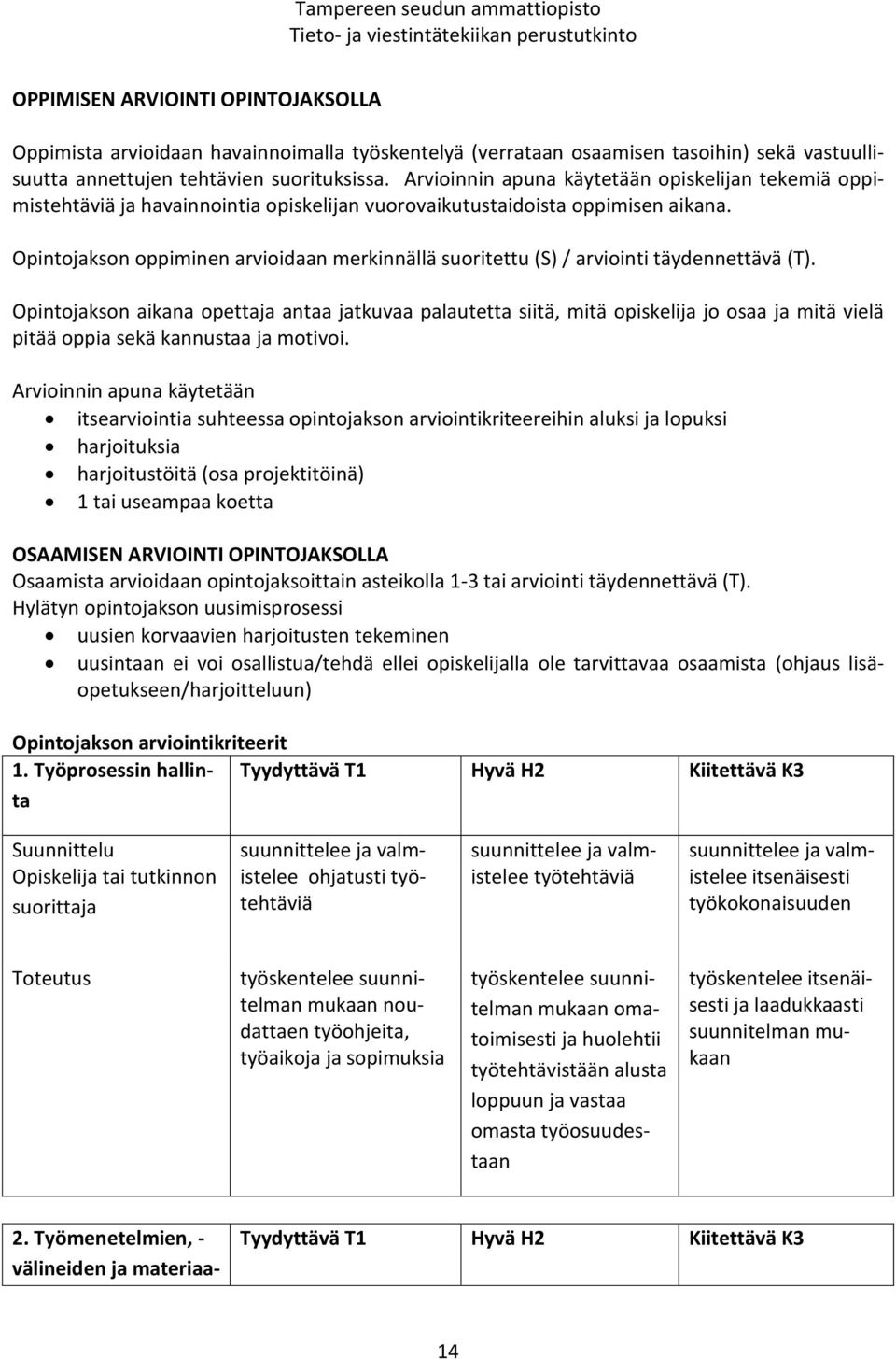 Opintojakson oppiminen arvioidaan merkinnällä suoritettu (S) / arviointi täydennettävä (T).