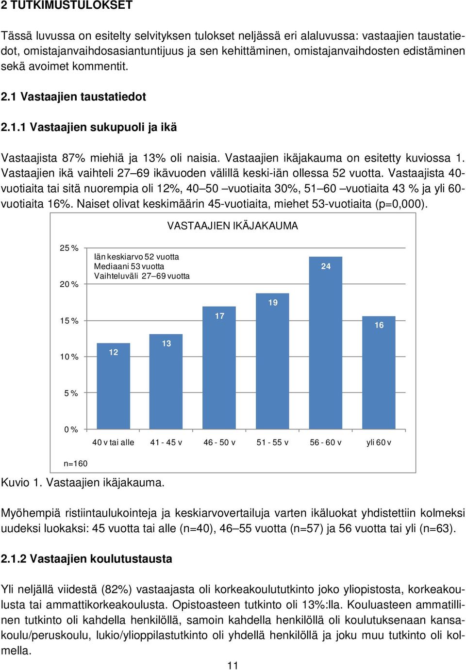 Vastaajien ikä vaihteli 27 69 ikävuoden välillä keski-iän ollessa 52 vuotta. Vastaajista 40- vuotiaita tai sitä nuorempia oli 12%, 40 50 vuotiaita 30%, 51 60 vuotiaita 43 % ja yli 60- vuotiaita 16%.