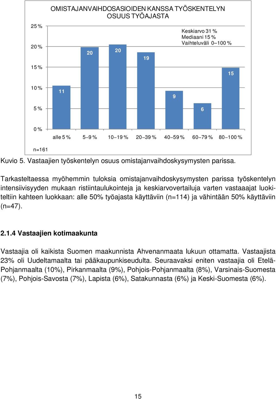 Tarkasteltaessa myöhemmin tuloksia omistajanvaihdoskysymysten parissa työskentelyn intensiivisyyden mukaan ristiintaulukointeja ja keskiarvovertailuja varten vastaaajat luokiteltiin kahteen luokkaan: