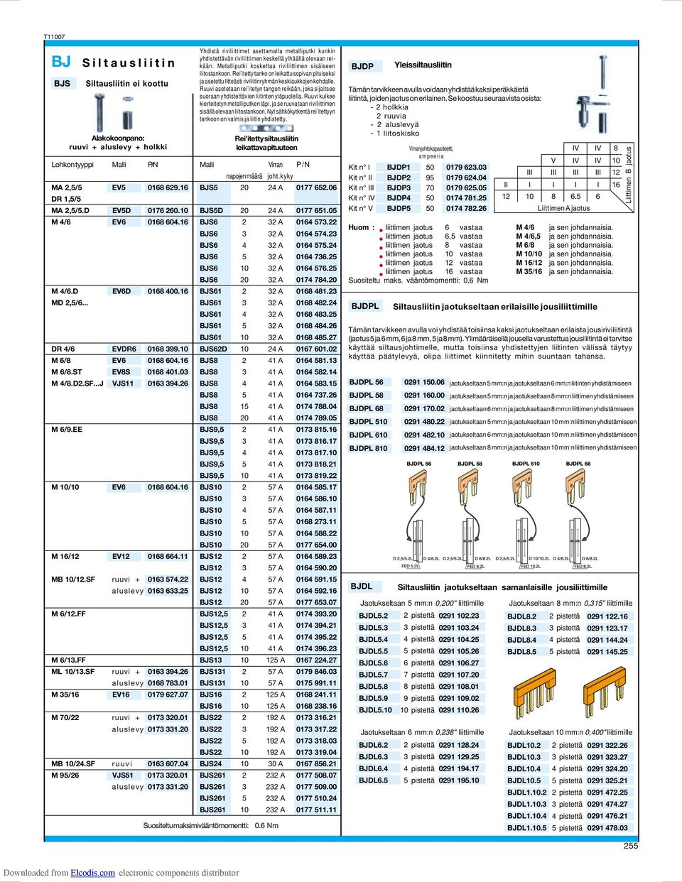 22 aluslevy 0163 633.25 M 6/12.FF Siltausliitin Siltausliitin ei koottu Lohkon tyyppi Malli P/N M 6/13.FF ML 10/13.SF ruuvi + 0163 394.26 aluslevy 0168 783.01 M 35/16 EV16 0179 627.