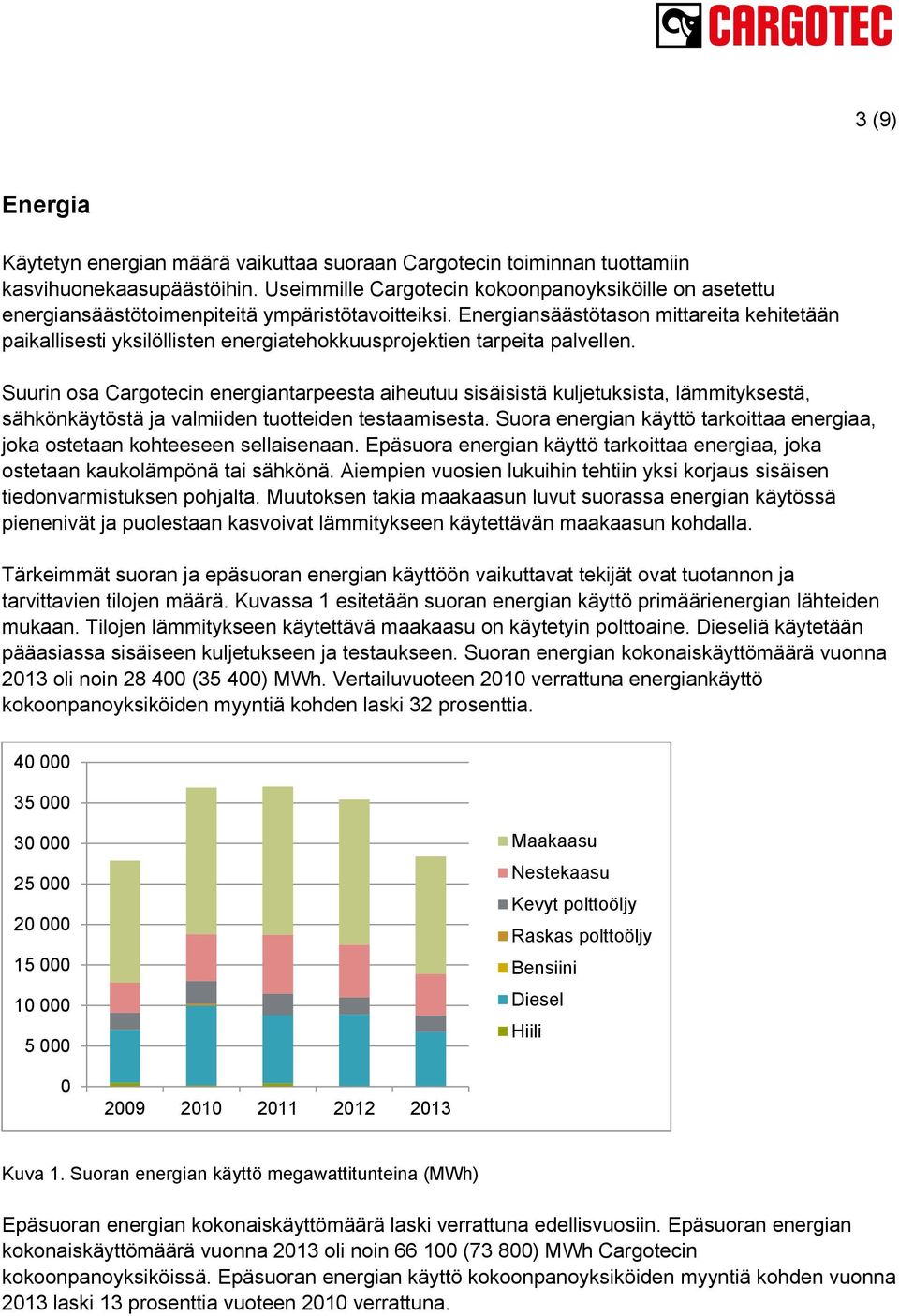 Energiansäästötason mittareita kehitetään paikallisesti yksilöllisten energiatehokkuusprojektien tarpeita palvellen.