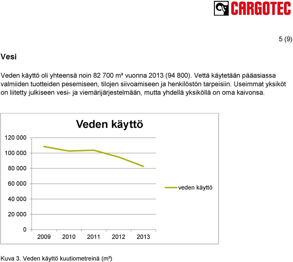 henkilöstön tarpeisiin.