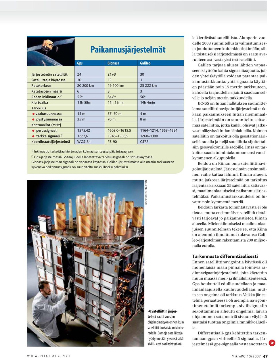 signaali (2 1227,6 1246 1256,5 1260 1300 Koordinaattijärjestelmä WGS-84 PZ-90 GTRF 1) Inklinaatio tarkoittaa kiertoradan kulmaa suhteessa päiväntasaajaan.