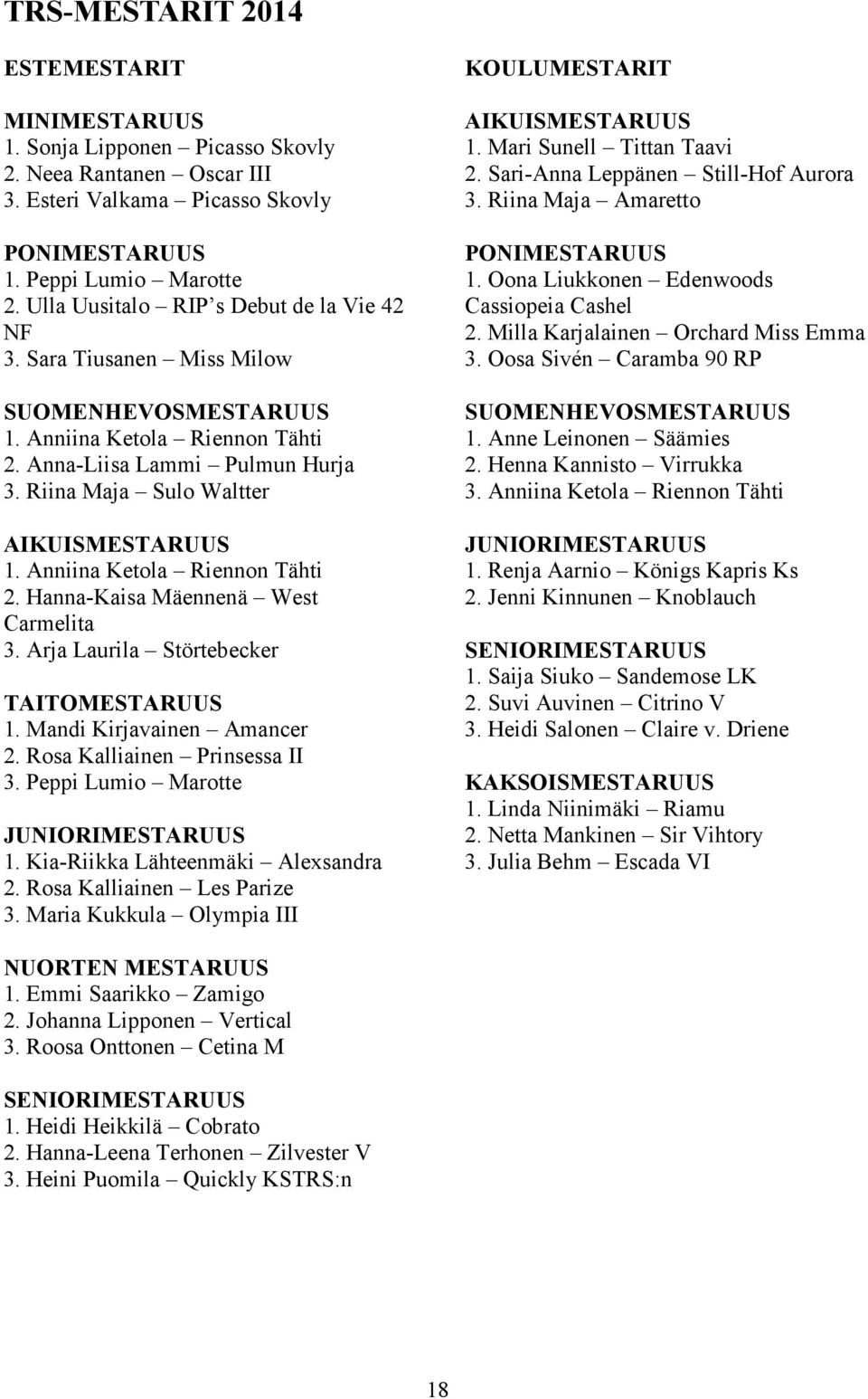 Riina Maja Sulo Waltter AIKUISMESTARUUS 1. Anniina Ketola Riennon Tähti 2. Hanna-Kaisa Mäennenä West Carmelita 3. Arja Laurila Störtebecker TAITOMESTARUUS 1. Mandi Kirjavainen Amancer 2.