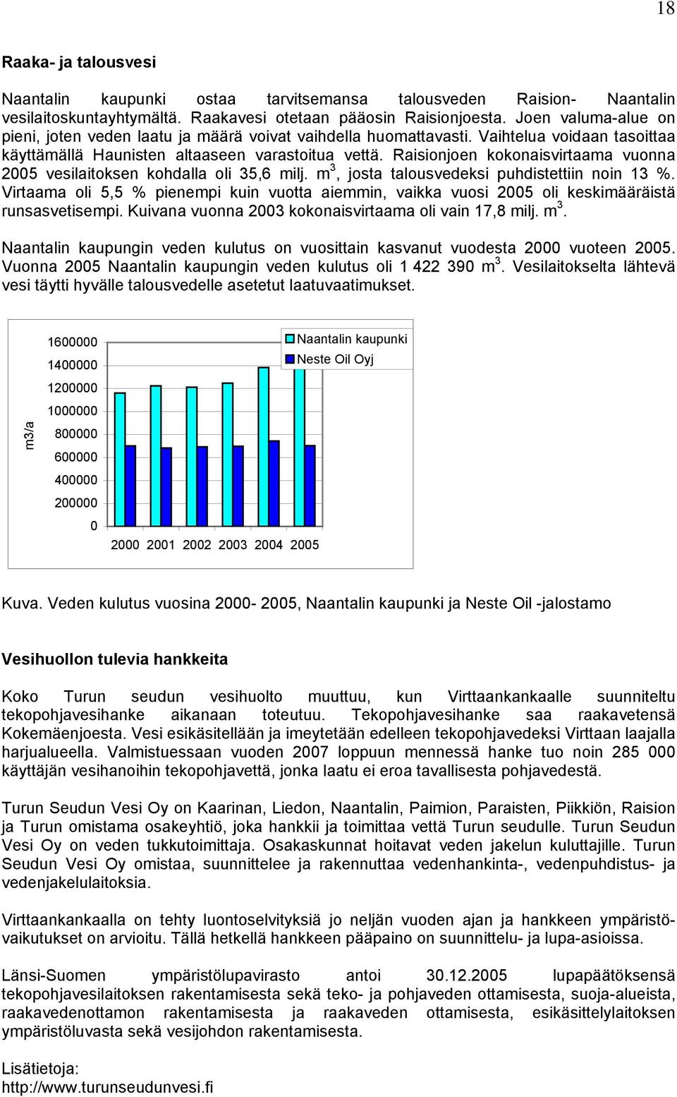 Raisionjoen kokonaisvirtaama vuonna 25 vesilaitoksen kohdalla oli 35,6 milj. m 3, josta talousvedeksi puhdistettiin noin 13 %.