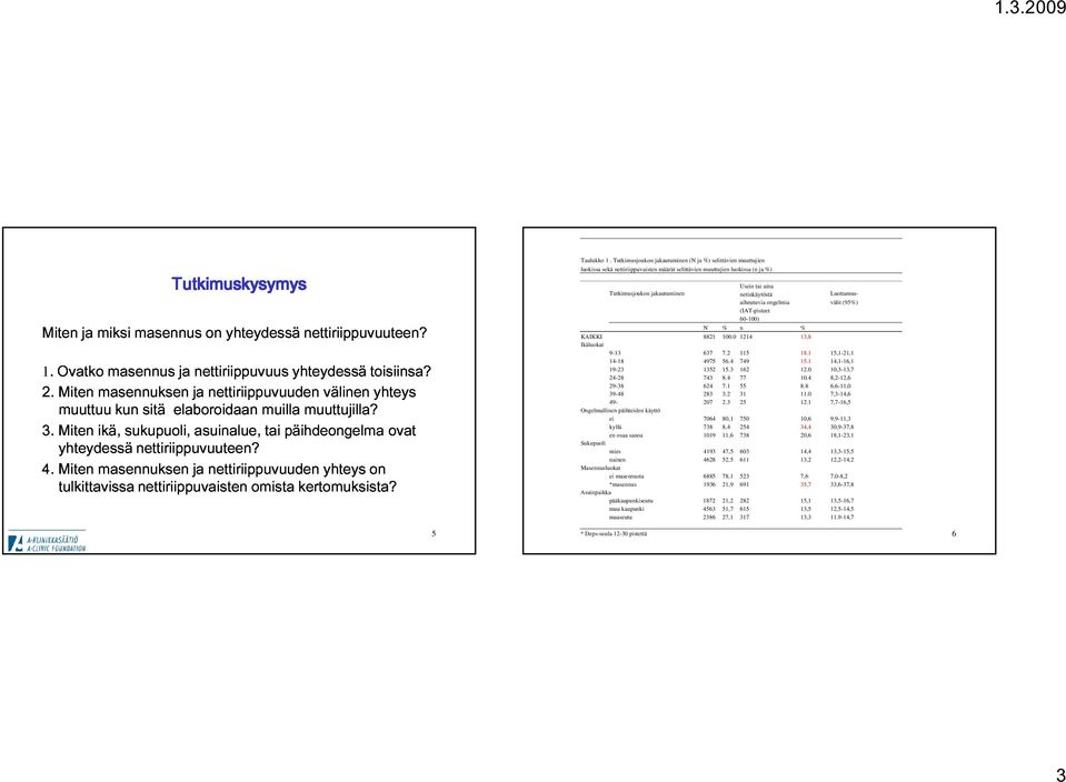 Miten yhteydessä tulkittavissa masennuksen nettiriippuvuuteen? nettiriippuvaisten ja nettiriippuvuuden omista kertomuksista? yhteys on ovat 6 Taulukko 1.