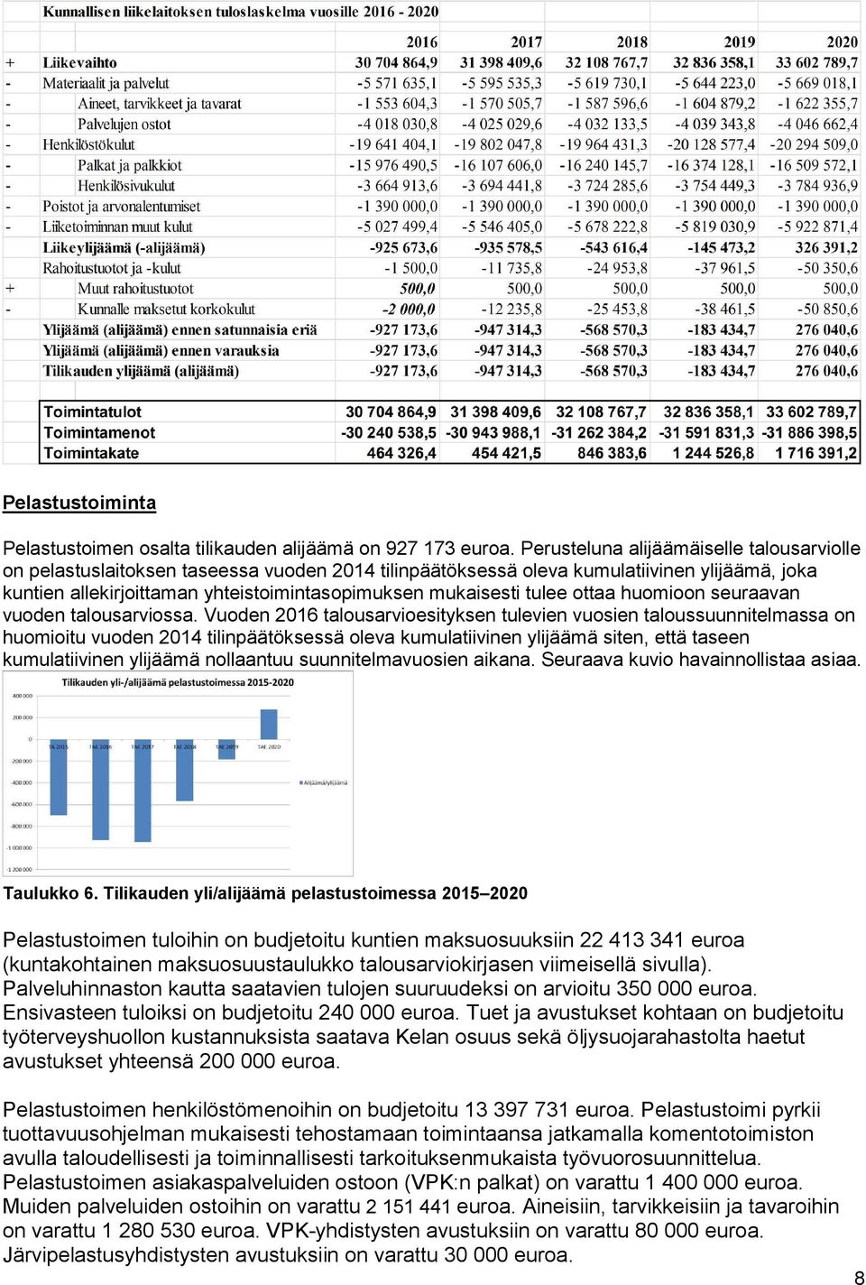 tulee ottaa huomioon seuraavan vuoden talousarviossa.