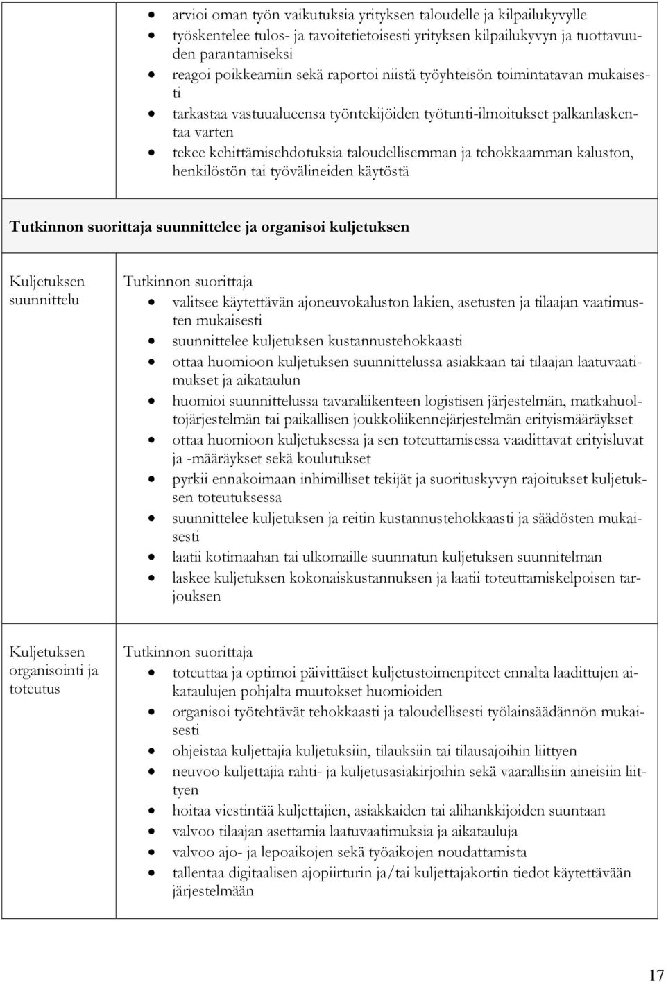 henkilöstön tai työvälineiden käytöstä suunnittelee ja organisoi kuljetuksen Kuljetuksen suunnittelu valitsee käytettävän ajoneuvokaluston lakien, asetusten ja tilaajan vaatimusten mukaisesti