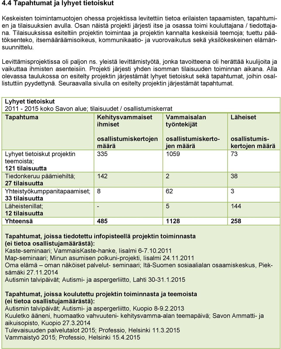 Tilaisuuksissa esiteltiin projektin toimintaa ja projektin kannalta keskeisiä teemoja; tuettu päätöksenteko, itsemääräämisoikeus, kommunikaatio- ja vuorovaikutus sekä yksilökeskeinen