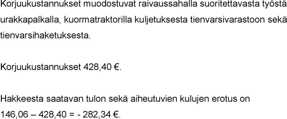 sekä tienvarsihaketuksesta. Korjuukustannukset 428,40.