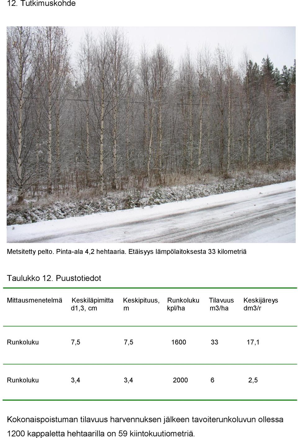 Puustotiedot Mittausmenetelmä Keskiläpimitta Keskipituus, Runkoluku Tilavuus Keskijäreys d1,3, cm m