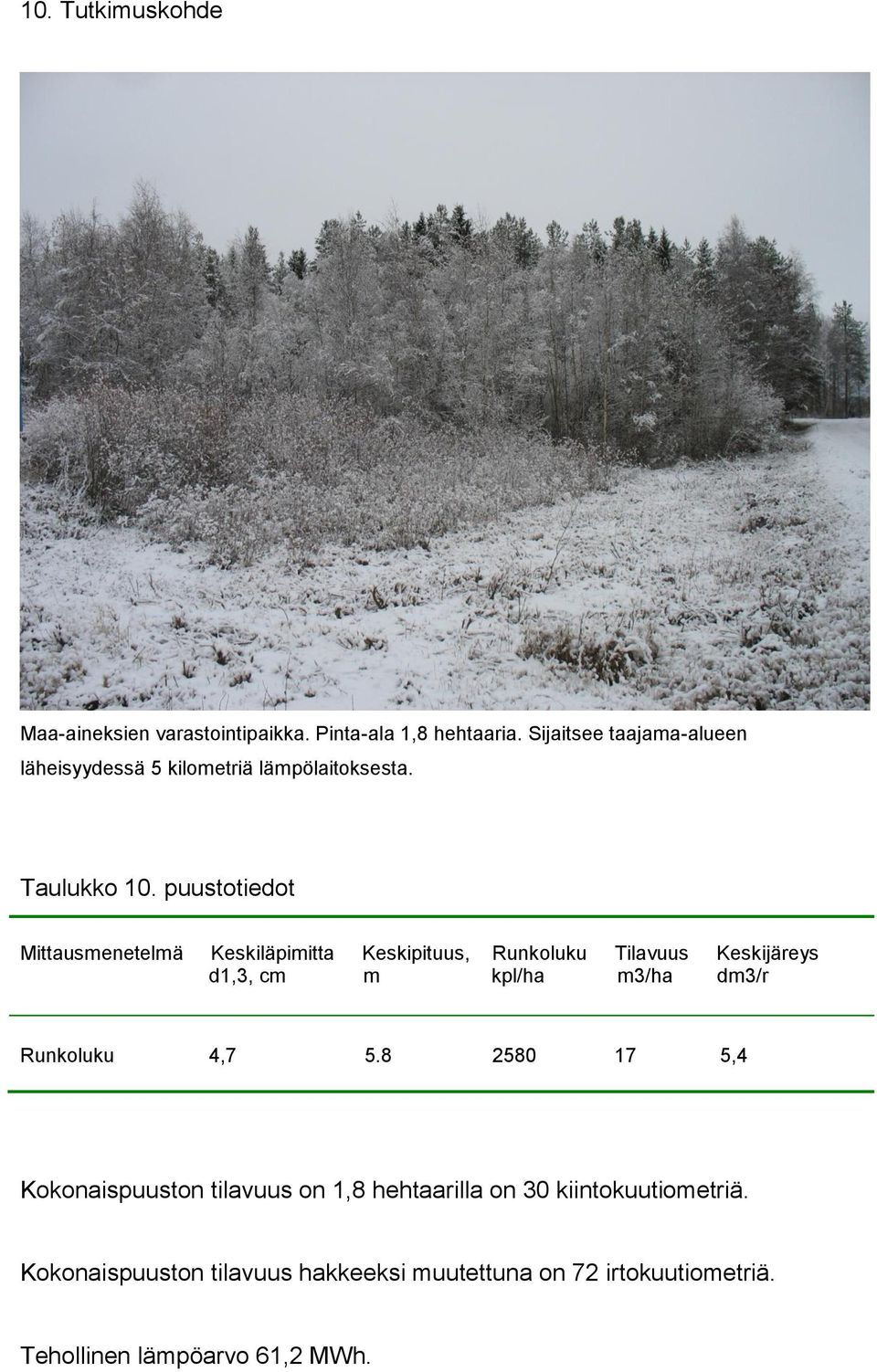 puustotiedot Mittausmenetelmä Keskiläpimitta Keskipituus, Runkoluku Tilavuus Keskijäreys d1,3, cm m kpl/ha m3/ha dm3/r