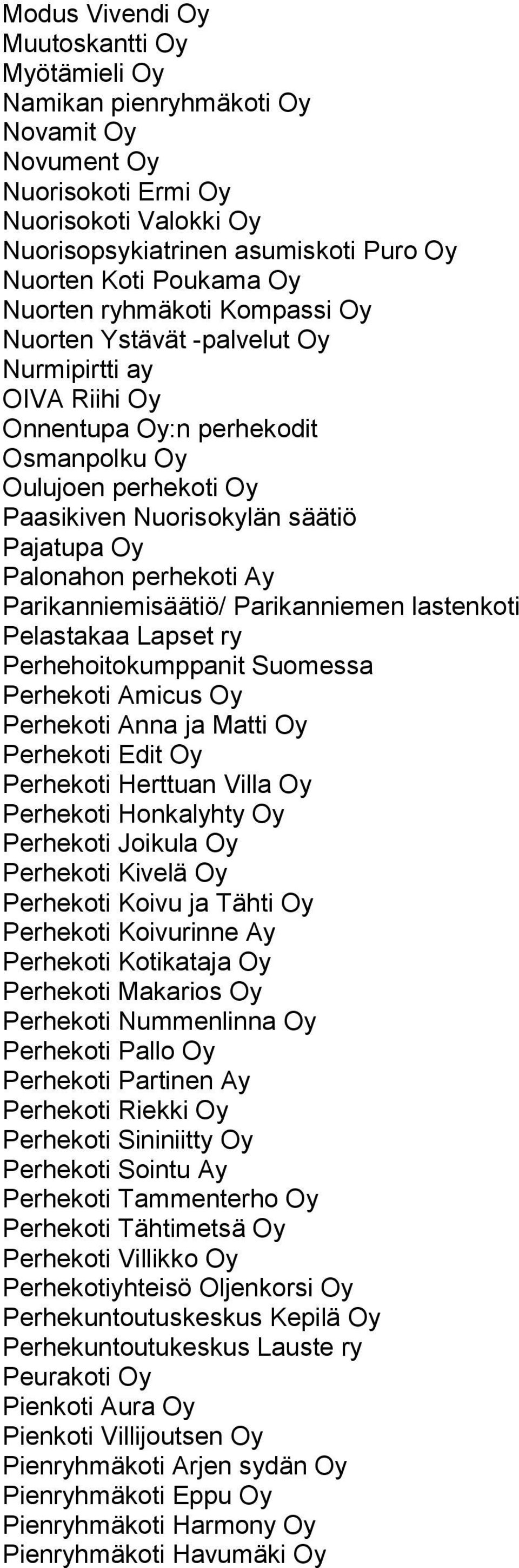 Palonahon perhekoti Ay Parikanniemisäätiö/ Parikanniemen lastenkoti Pelastakaa Lapset ry Perhehoitokumppanit Suomessa Perhekoti Amicus Oy Perhekoti Anna ja Matti Oy Perhekoti Edit Oy Perhekoti