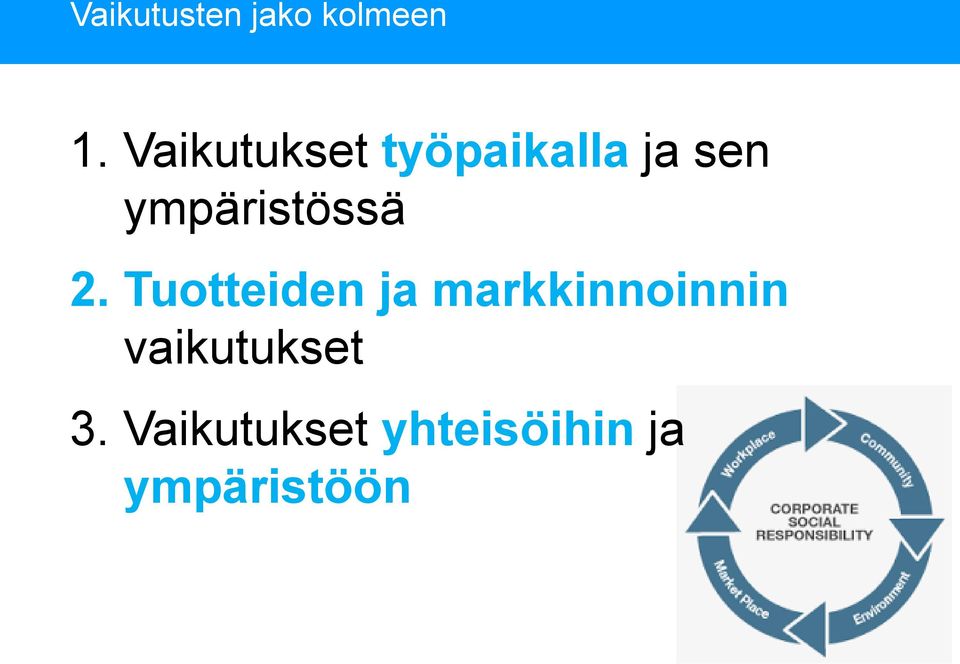 ympäristössä 2.