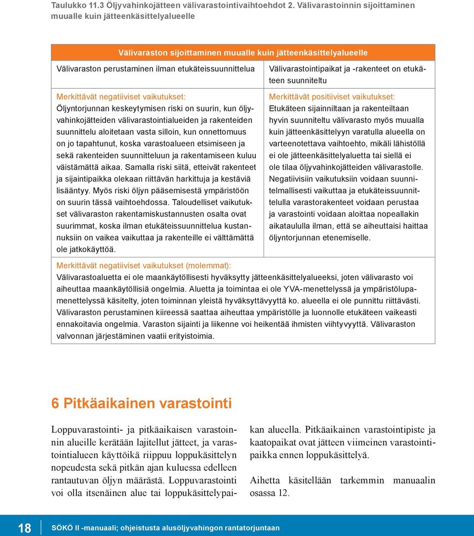 negatiiviset vaikutukset: Öljyntorjunnan keskeytymisen riski on suurin, kun öljyvahinkojätteiden välivarastointialueiden ja rakenteiden suunnittelu aloitetaan vasta silloin, kun onnettomuus on jo